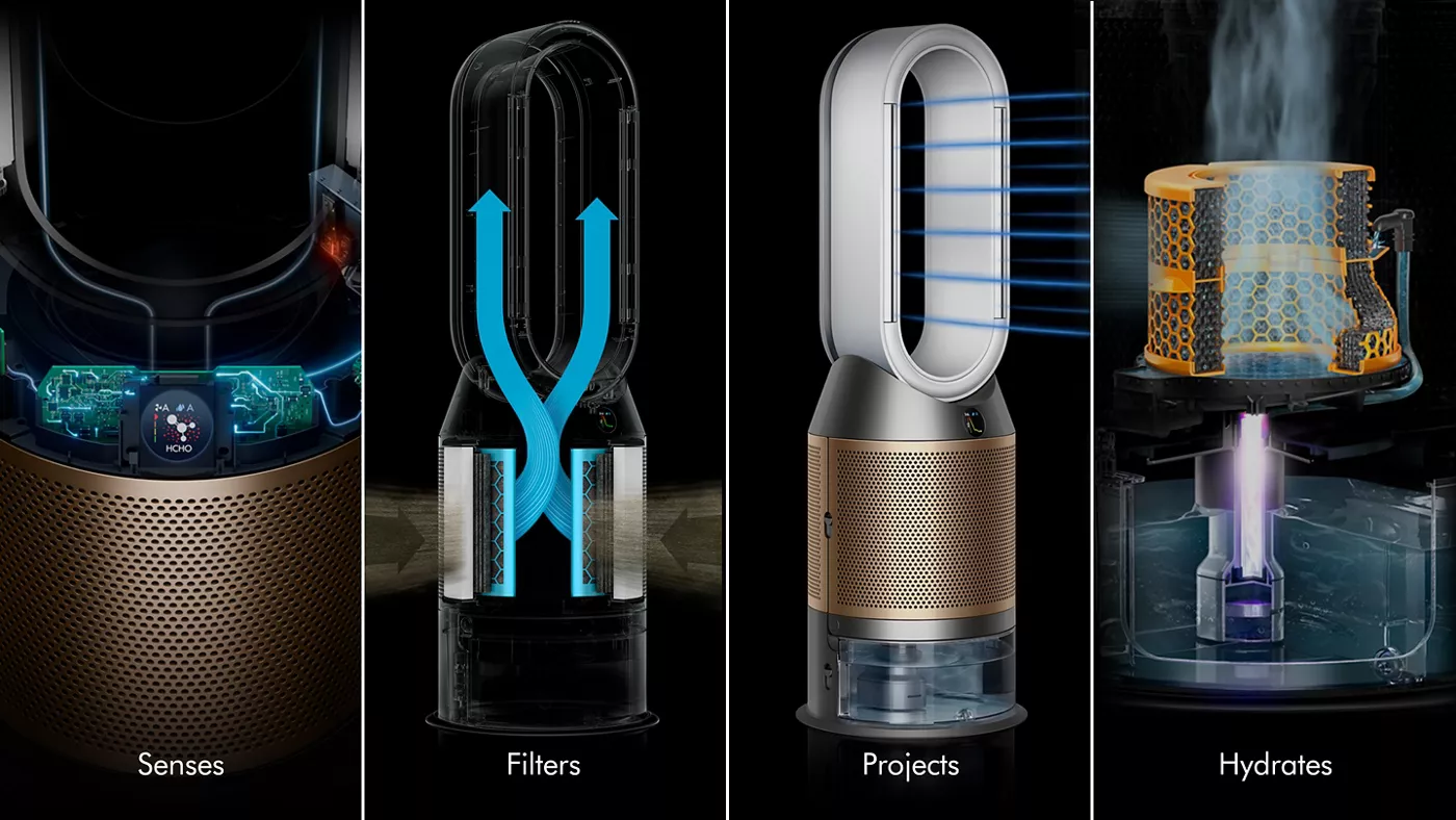 Système de filtration du Dyson PH2 De-NOx